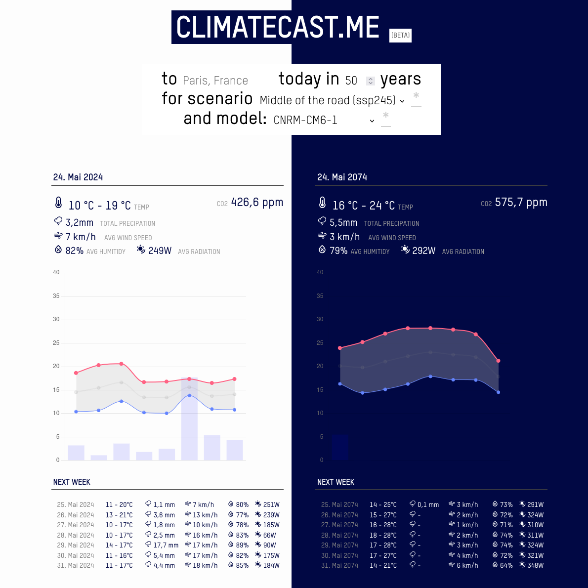 climatecast-me-paris-1a.png