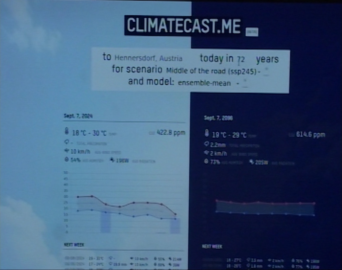 stwst48x10_nope_doku_climatecastme_c_ralf_petersen1.jpeg